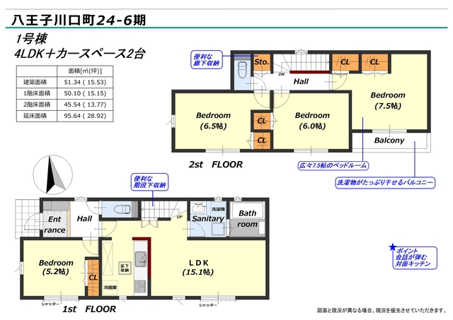 リナージュ八王子川口町　第８期の画像2