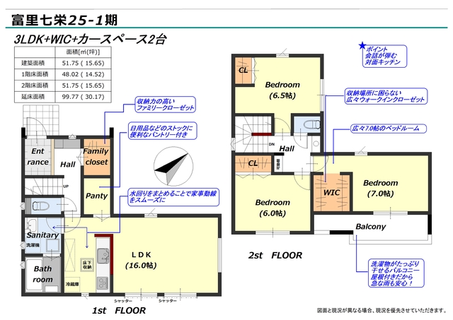 リナージュ富里七栄　第３期の画像2