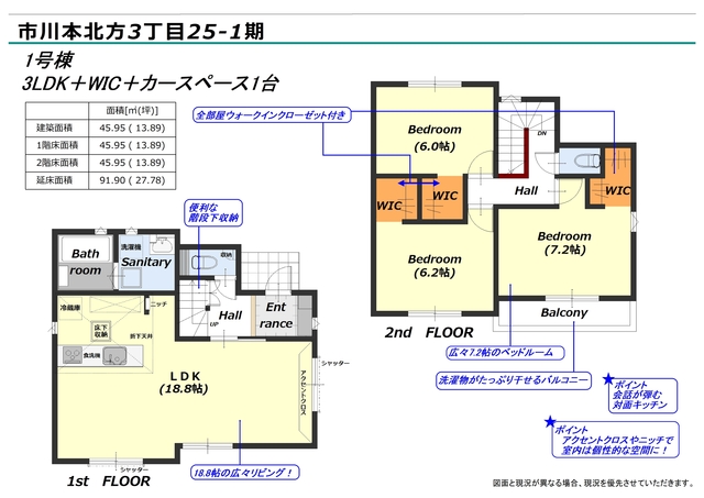 リナージュ市川本北方３丁目　第１期の画像2