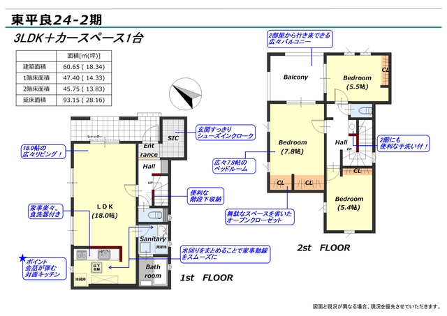 リナージュ東平良　第２期の画像2