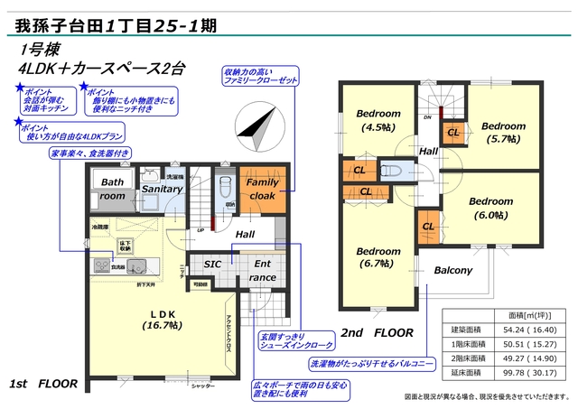 リナージュ我孫子台田１丁目　第１期の画像2
