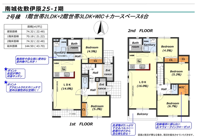 のスライド画像