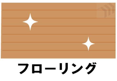 物件画像 ライオンズマンション府中是政
