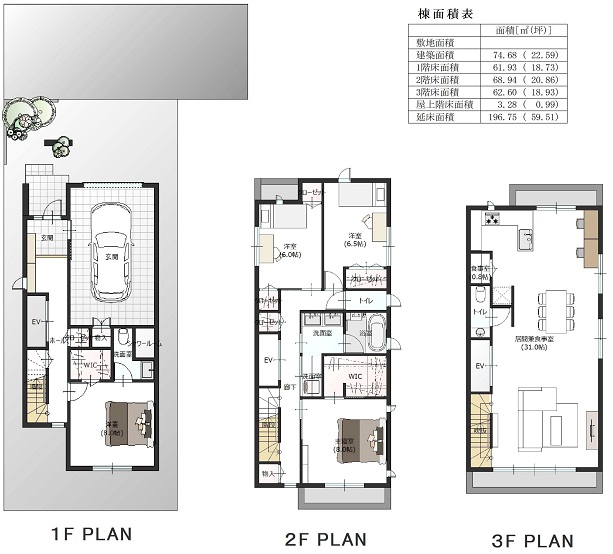 建物参考プラン 延床面積:196.75㎡