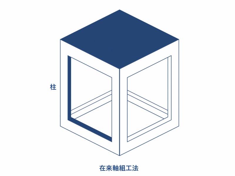 神奈川県川崎市宮前区南野川2丁目