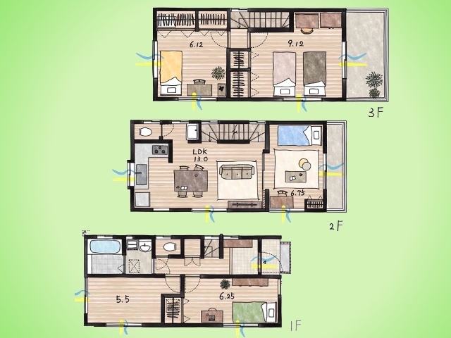 神奈川県相模原市中央区千代田５丁目