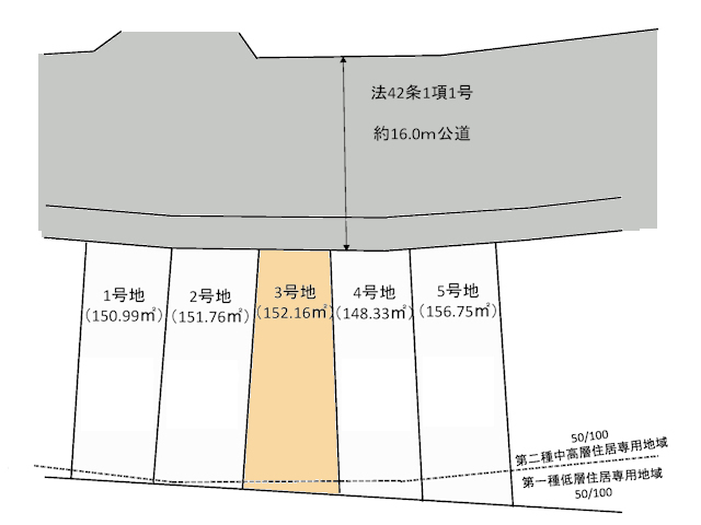 物件画像 東京都町田市鶴川１丁目