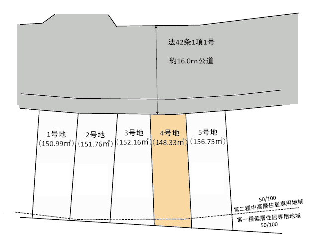 物件画像 東京都町田市鶴川１丁目