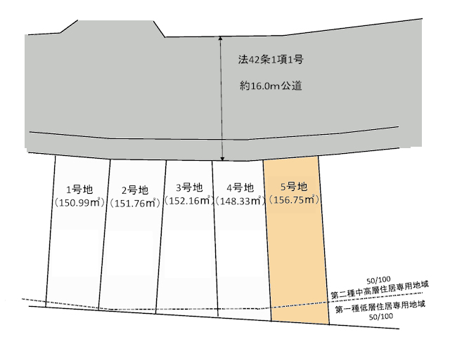 物件画像 東京都町田市鶴川１丁目