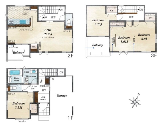 埼玉県越谷市大沢２丁目