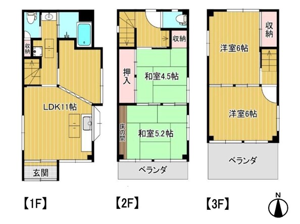 埼玉県川口市本町３丁目