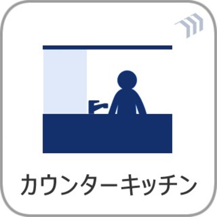物件画像 ライオンズプラザ川口第２